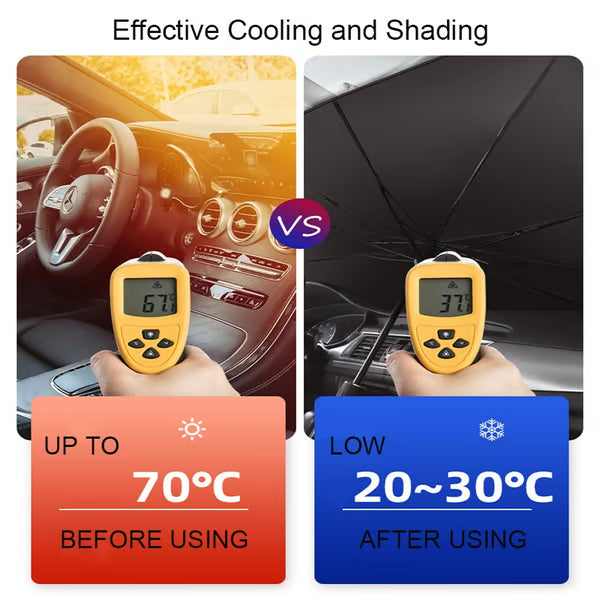 Comparison of a car's interior temperature before and after using a cooling device, with an umbrella shown for shading.