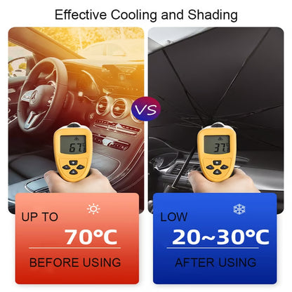 Comparison of a car's interior temperature before and after using a cooling device, with an umbrella shown for shading.